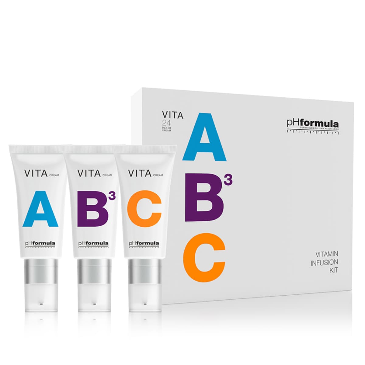 ABC mini kit image